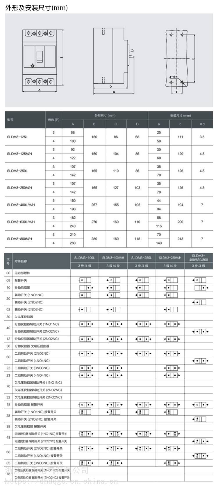 塑壳断路器参数说明图片