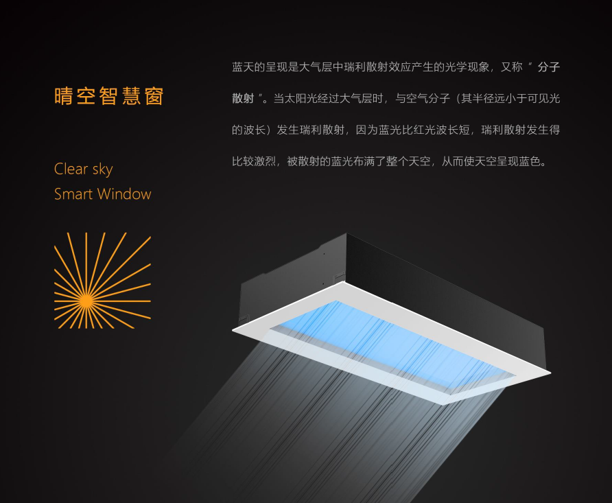 蓝色天空灯晴空灯豪恩晴空智慧窗yeelight青空灯coelux侎特拟自然光一