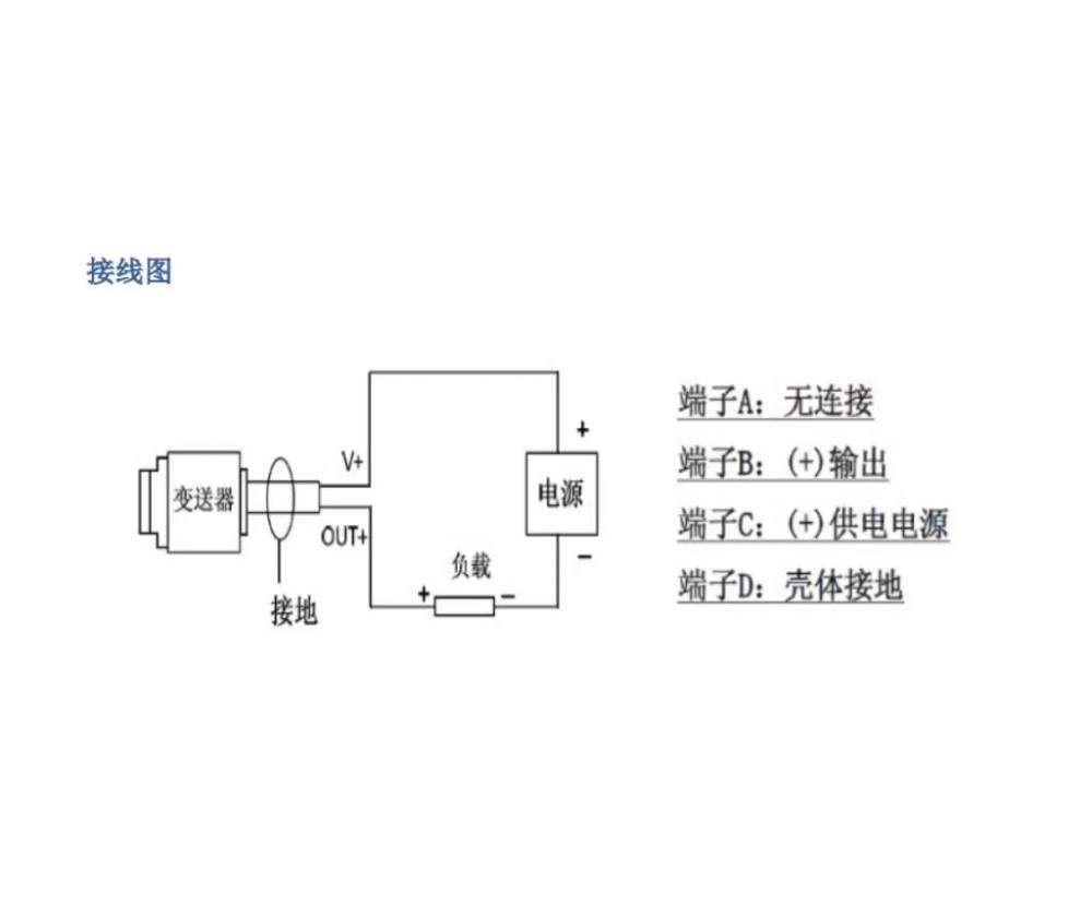 由壬压力传感器ky200动态反应快精度高抗振动抗疲劳抗偏载能力强结构