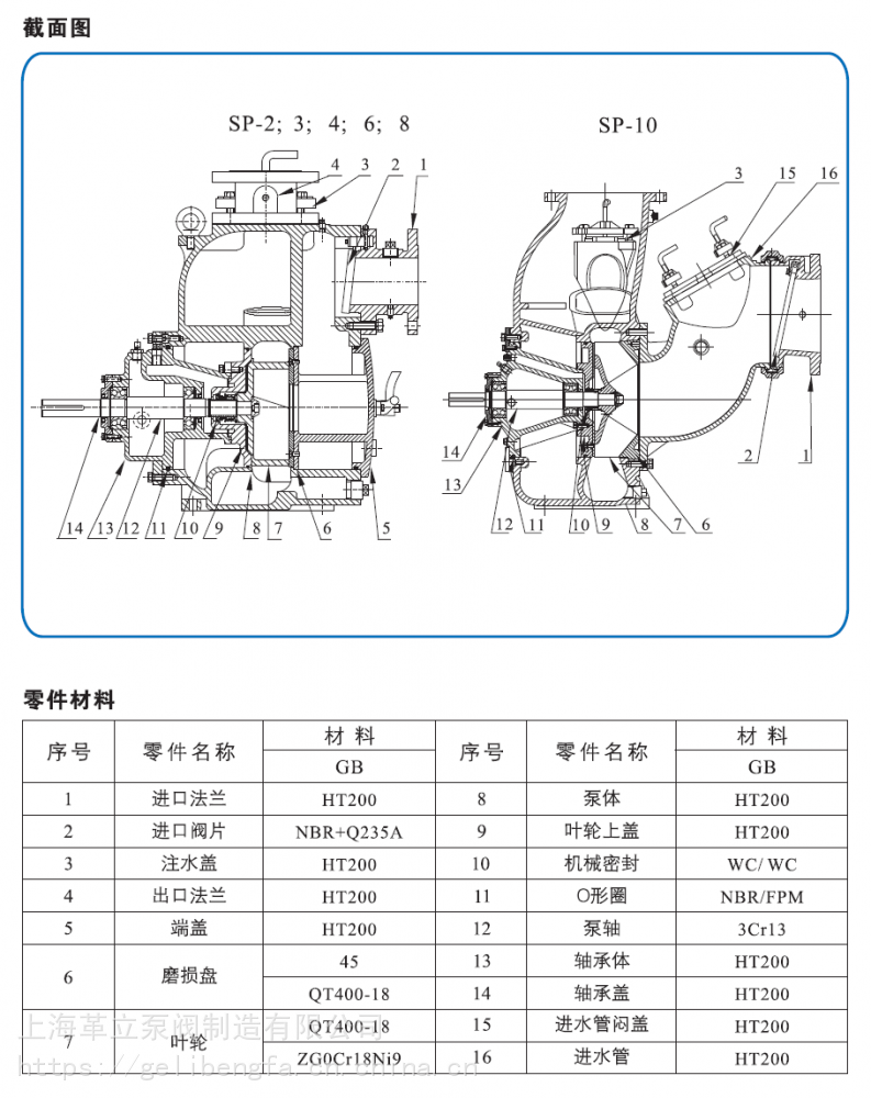 sp8移动式柴油机自吸排污泵