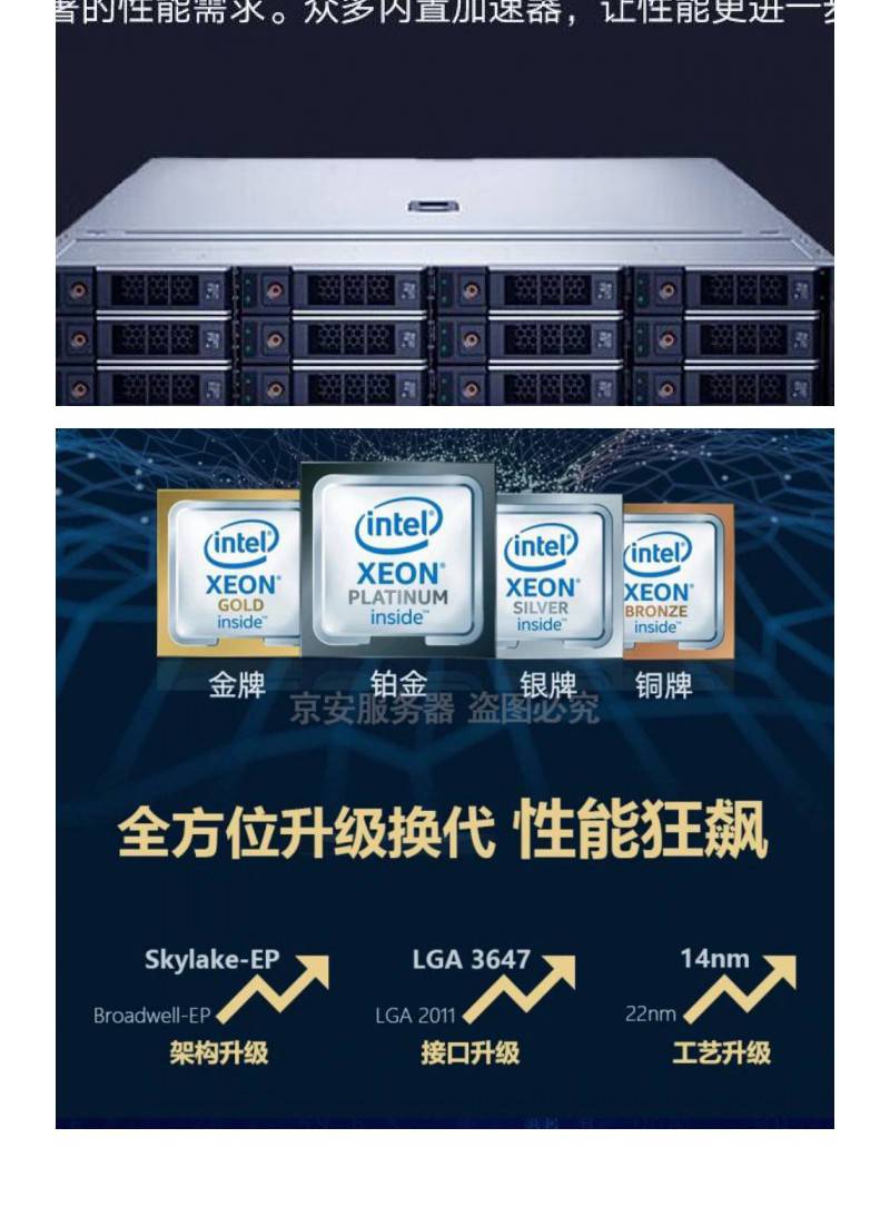 戴尔服务器降噪方案=戴尔服务器降噪方案怎么设置