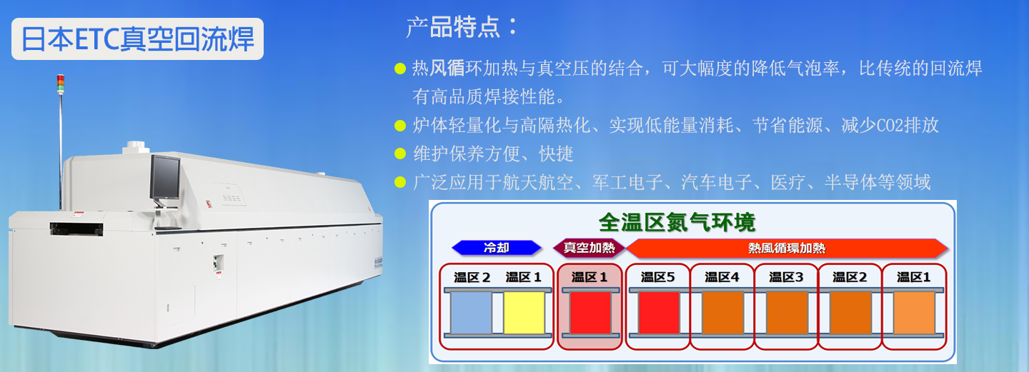 深圳市正善电子有限公司