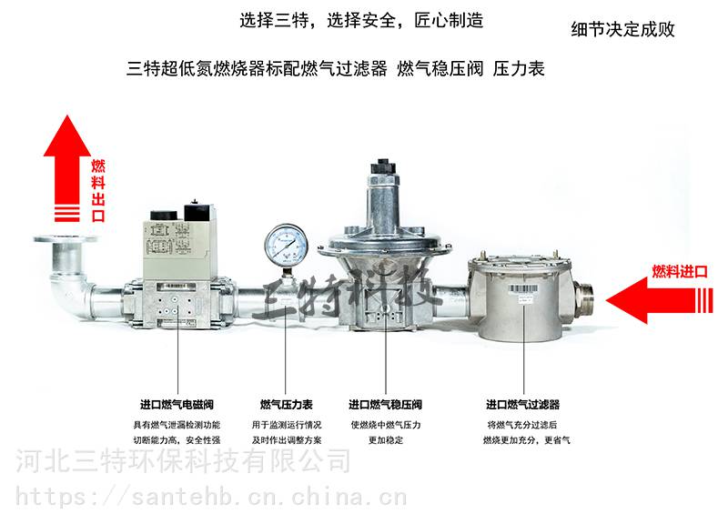 锅炉燃烧_循环流化床锅炉燃烧技术_锅炉燃烧机压力