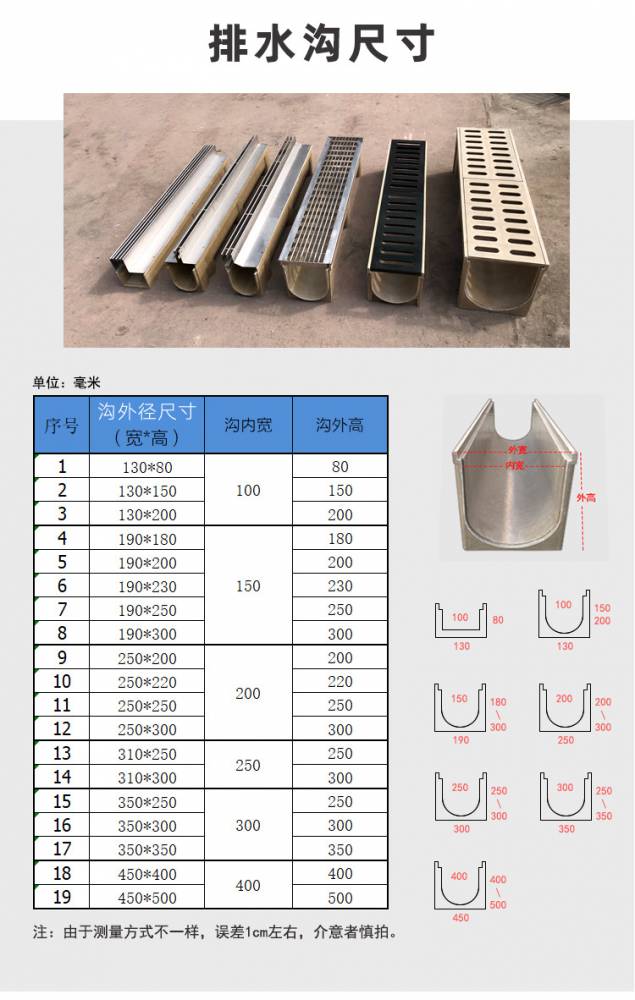 蓝鼎u型成品树脂混凝土排水沟安装方便快捷