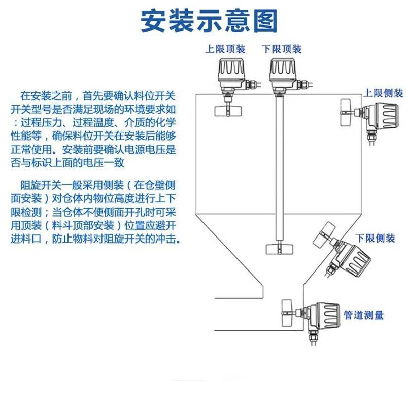 HQSS-III旋阻料位开关 开航