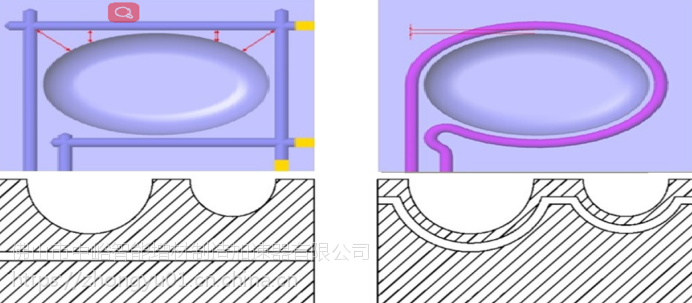 3d打印金属随形水路设计