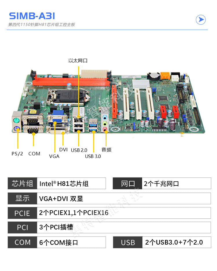 研华工业主板 simb-a21 (ebc-mb06g2)/a31 (ebc-gf81)atx工控母板