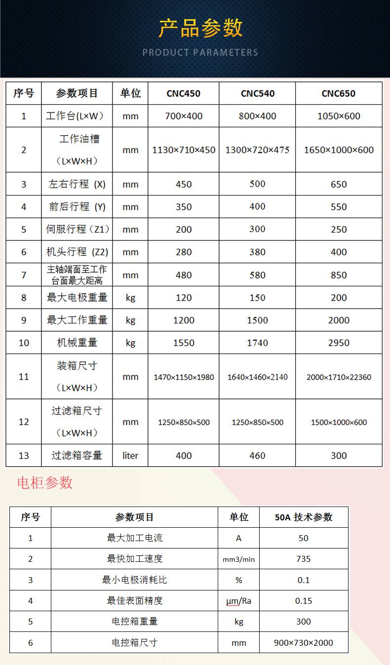 高压均质机参数图片