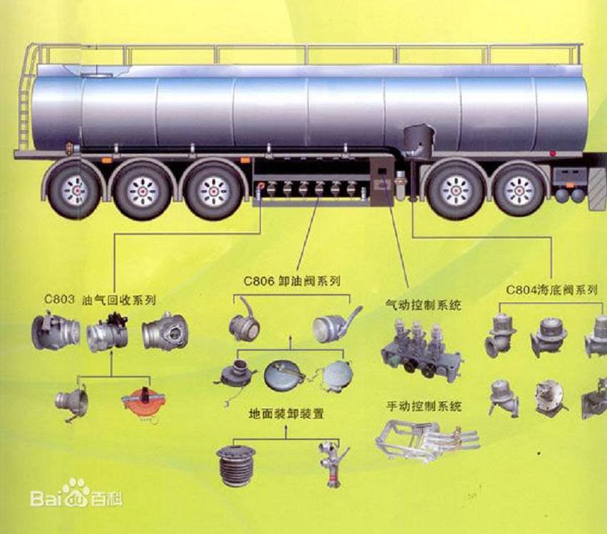 宁夏SLS9409GFW硫酸罐式运输半挂车安全可靠