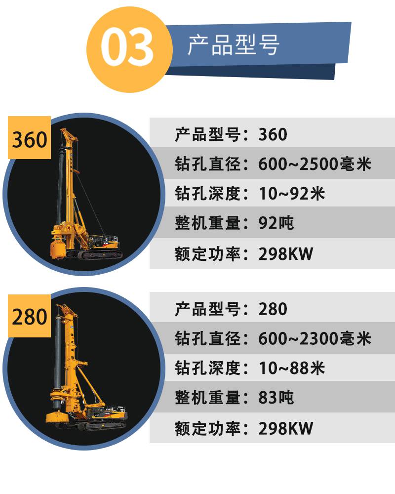 150旋挖钻机参数图片