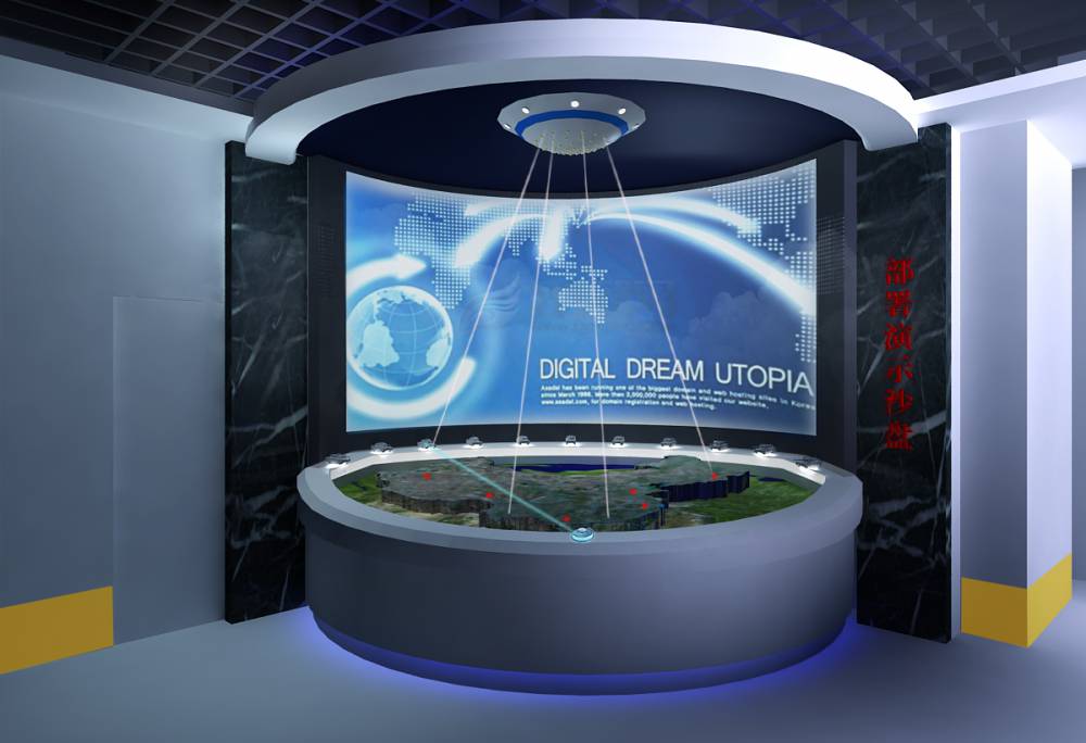 声光电沙盘,投影沙盘