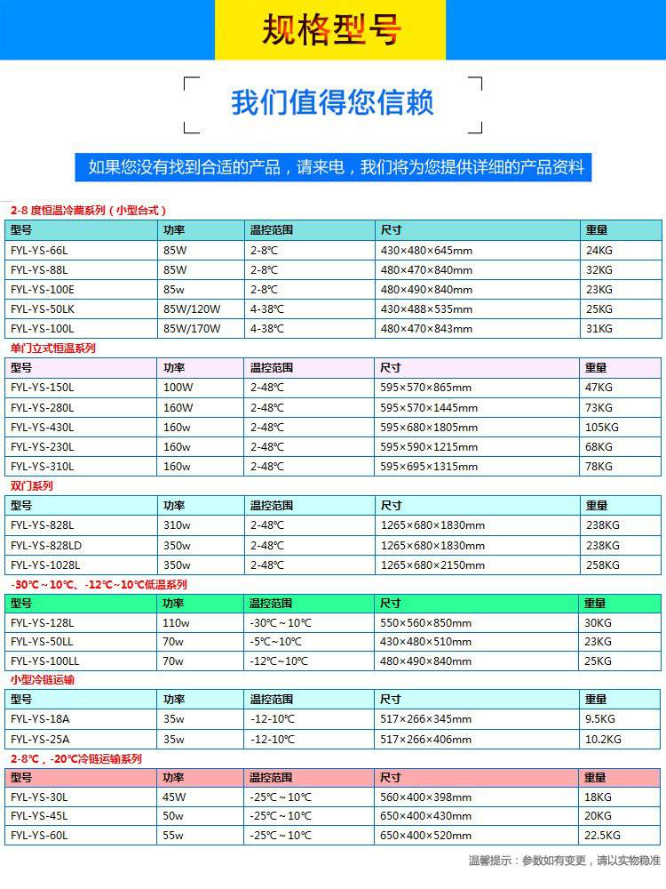 手术室嵌入式医用保温柜 保冷柜 恒温箱 医用冰箱