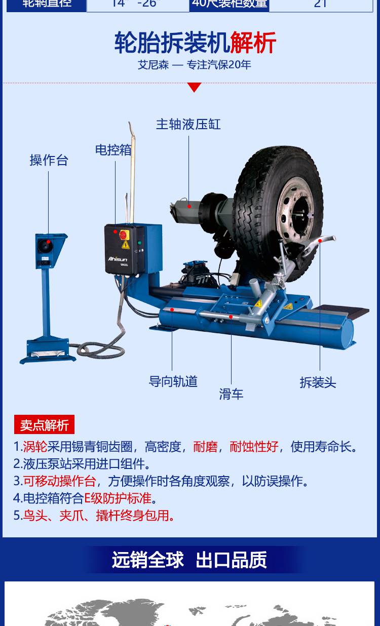 扒胎机结构图说明书图片