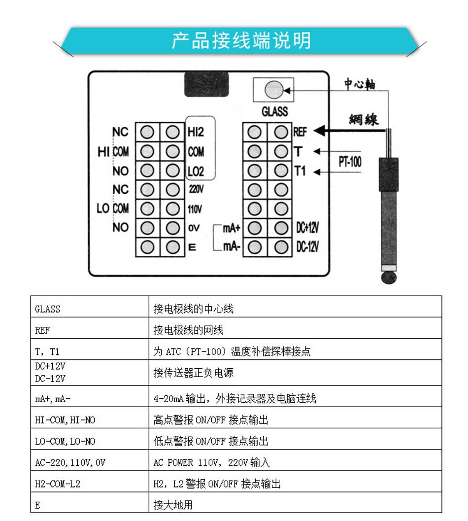 数显脉冲控制仪接线图图片