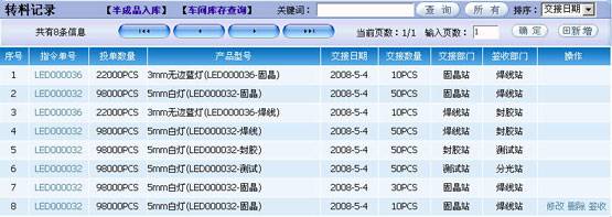 工厂erp系统_工厂系统软件有哪些_工厂系统管理软件有哪些