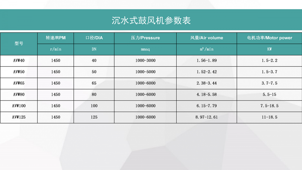 MOCVD设备概念股2025年第一季度净利率前十榜单！
