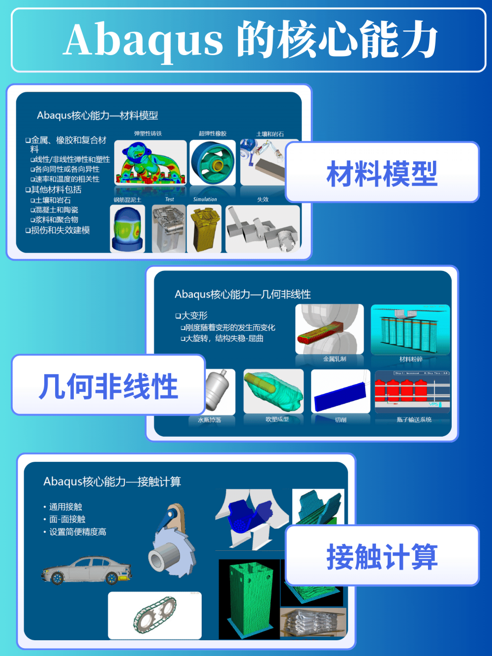 北京abaqus正版-代理商硕迪科技-增值经销商