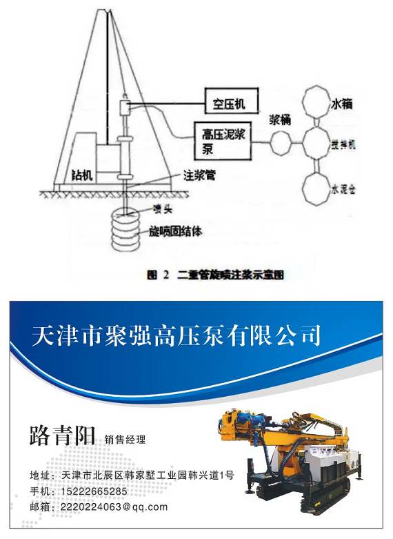 小型履帶旋噴機高速公路基高壓注漿高壓旋噴樁機注漿泵高壓泵