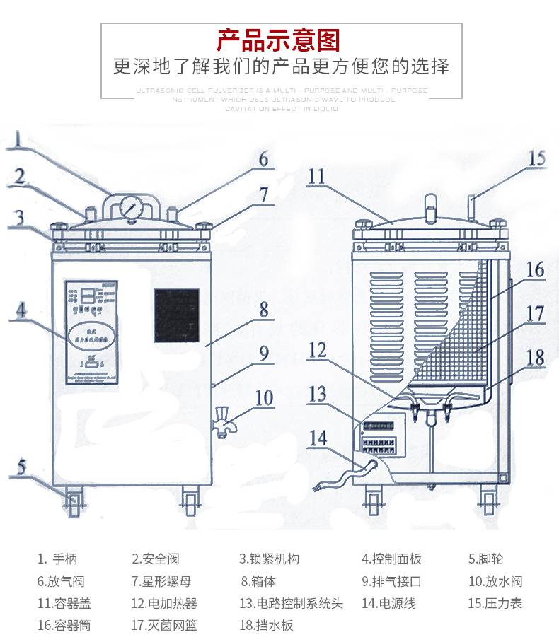 高压蒸汽灭菌锅截面图图片