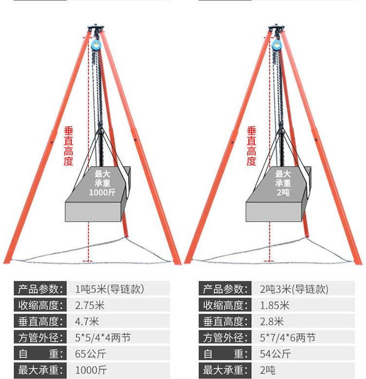 可伸缩式手拉葫芦三角架起重葫芦三脚架1吨2吨机井救援三脚架3吨