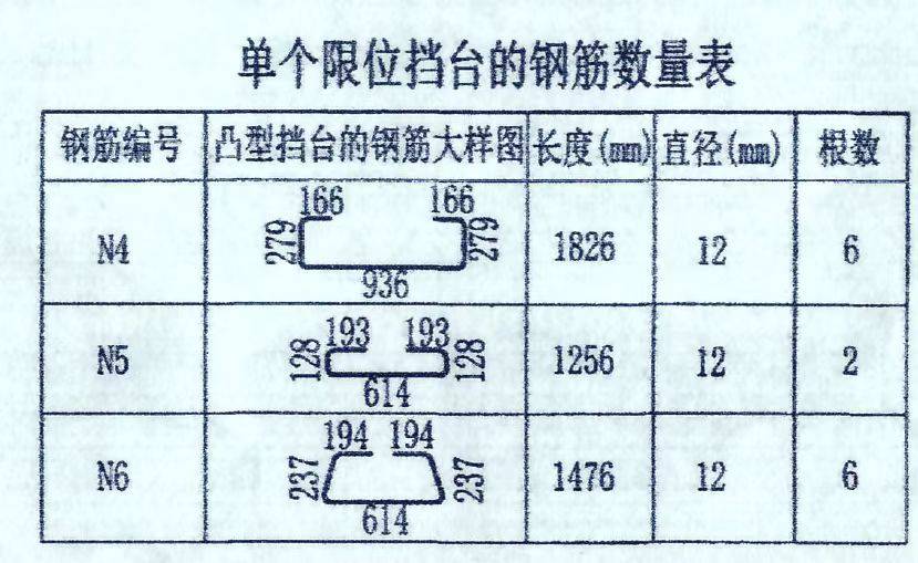 沙钢钢筋上的符号图片图片