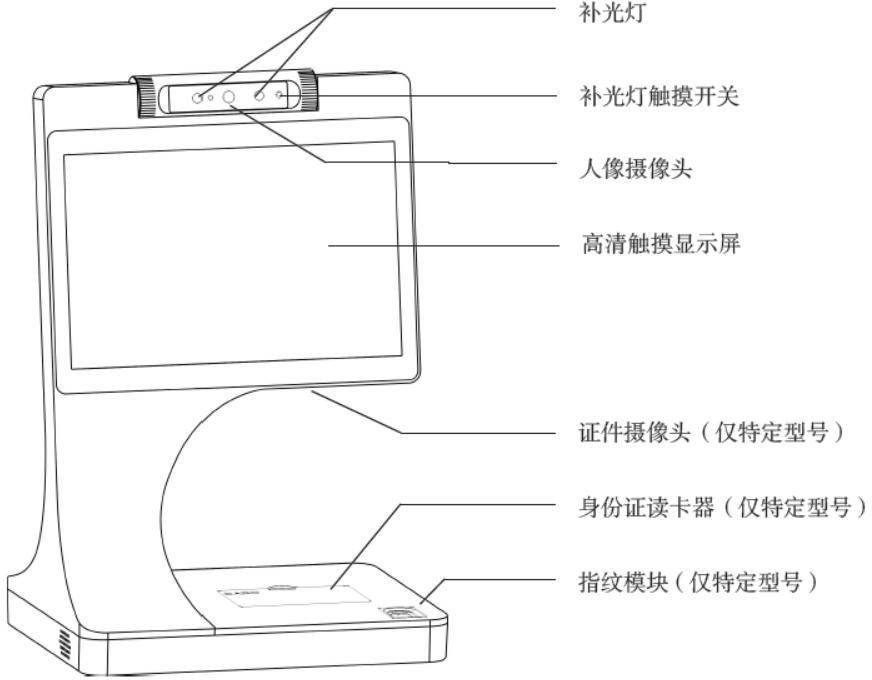 巴州新生儿 出生医学证明人证核验机 妇幼保健院实名制访客机 专用设备