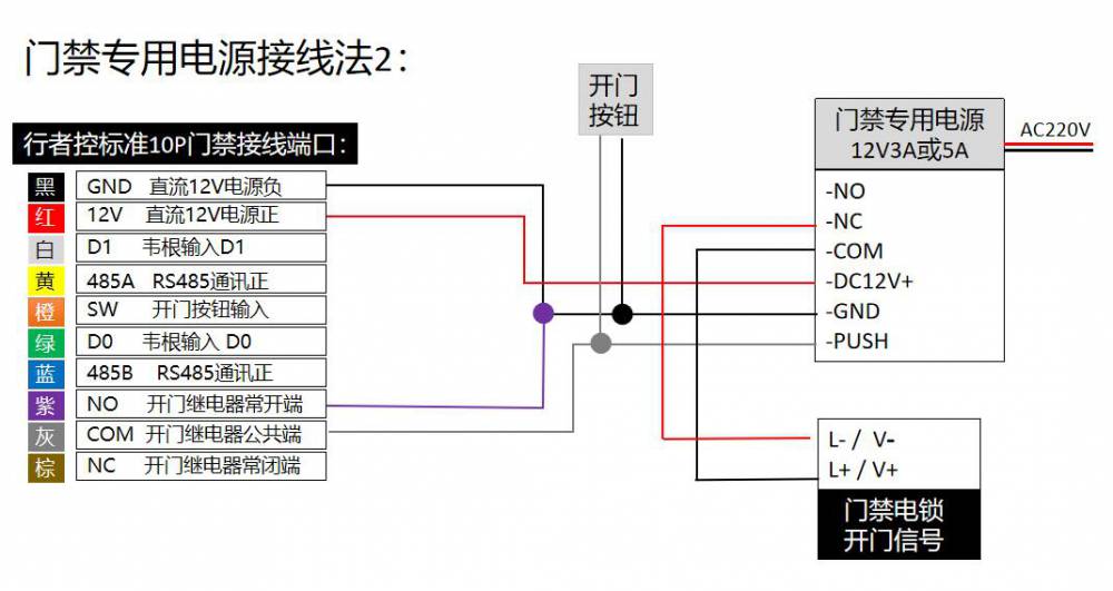 门禁开门电话机怎么接(门禁电话机安装示意图)