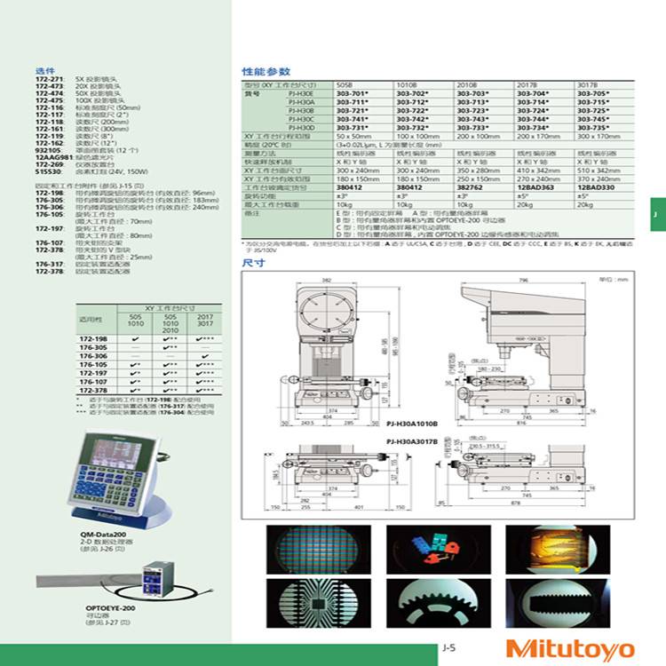 日本 工业轮廓数字投影机 PJ-A3000 代理