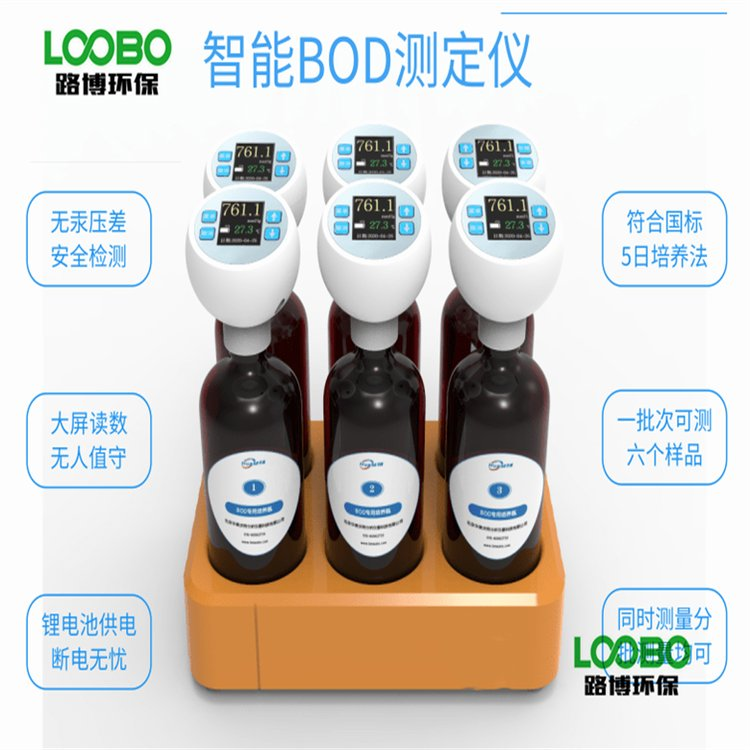 LB-R80(S)BOD5ⶨǣBOD5ⶨ