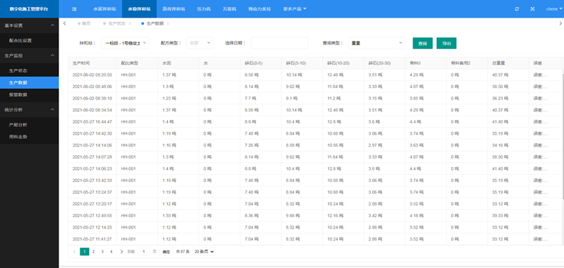 水稳搅拌站质量监测系统软件-中科华研(图2)