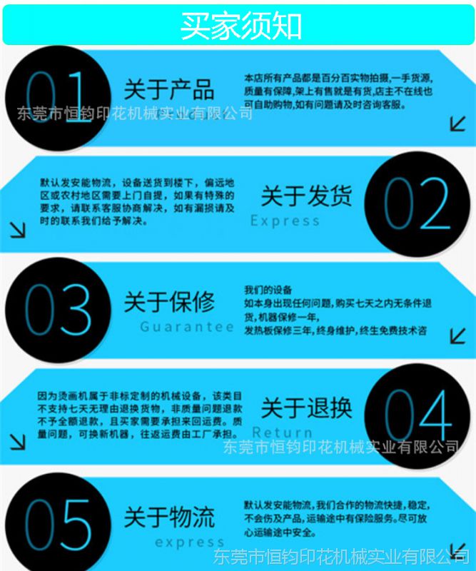 买家需知