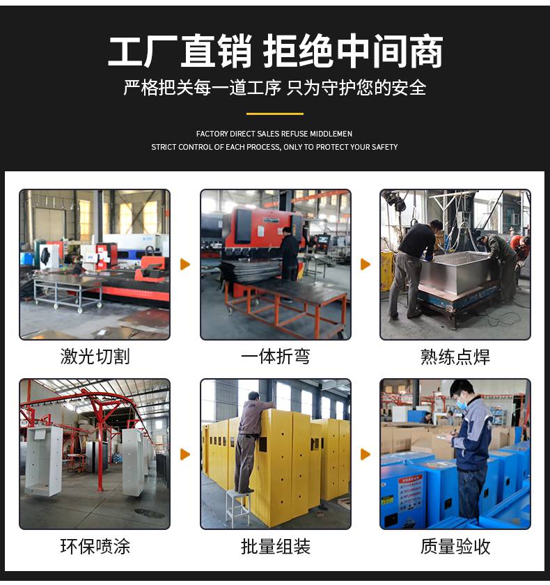防爆柜应用场景_化学品泄漏应急处理器材储存柜_防爆柜化学品安全柜