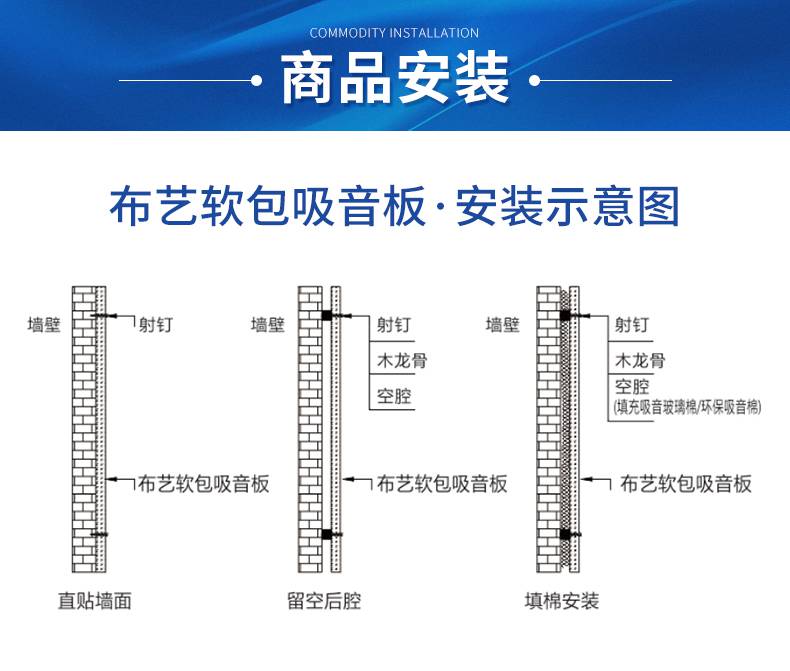 审讯室防撞布艺软包审讯室软包吸音材料审讯室软包