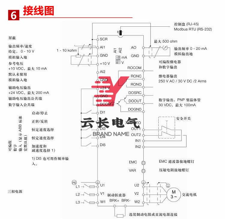 abb355变频器接线图图片