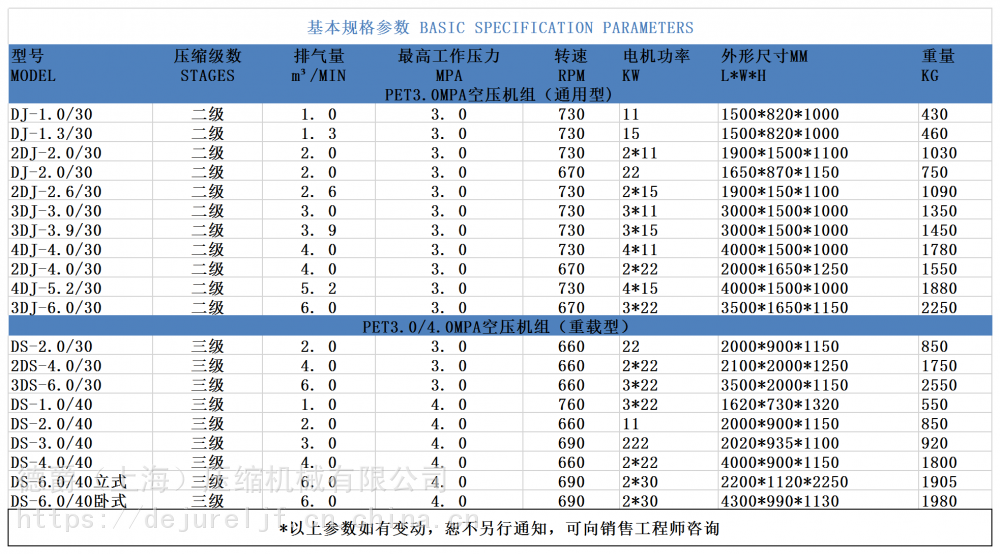 德爵压缩机11kw组合式中压往复式活塞机空气压缩机