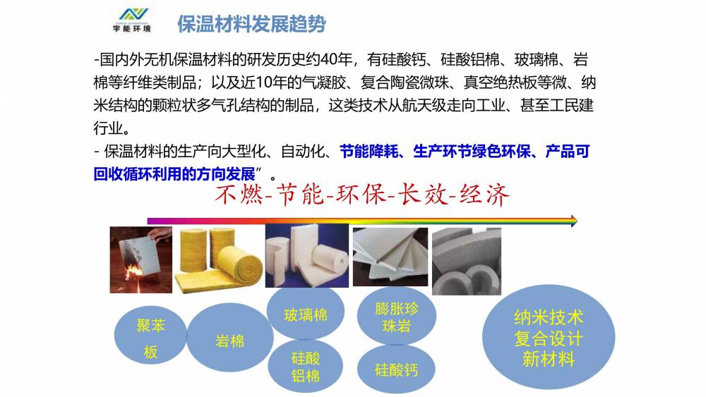新型保温耐火材料批发厂家，陶瓷纳米微孔复合材料批发，针刺玻璃纤维管壳销售