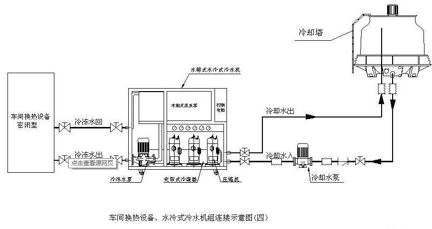 中频炉水冷系统原理图图片