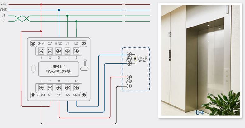 北大青鸟jbf4141输入输出模块控制模块