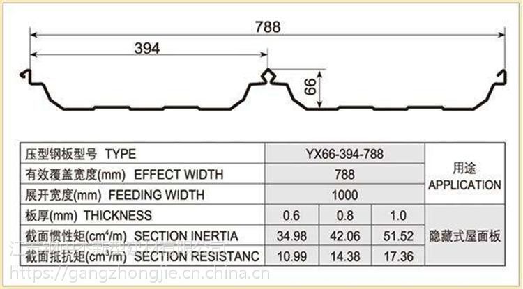 江苏钢中杰提供各规格yx66394788型角驰彩钢板