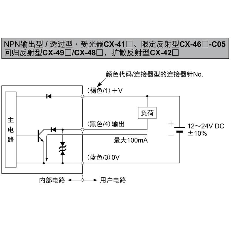 原装松下光电开关ex13bex13pex13bd库存