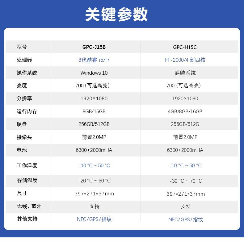 飞腾2000+参数图片