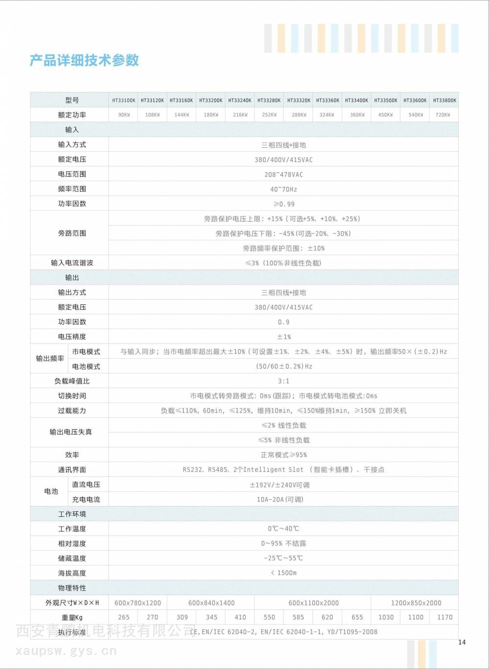山顿UPS电源HT33240K-240KVA企业级关键电力系统的核心架构平台