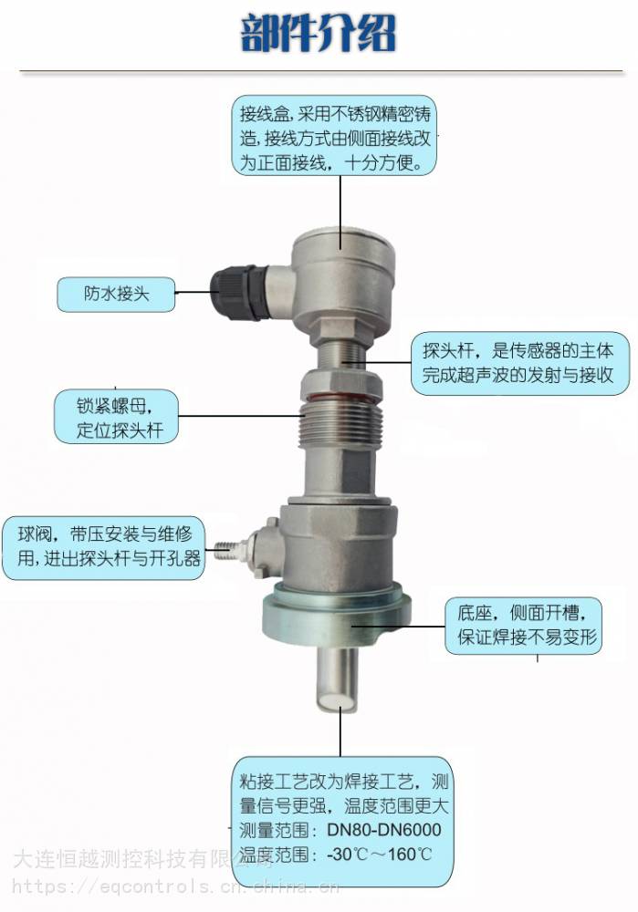 DN125玻璃钢管插入式超声波流量计 插入式超声波工业水表 恒越