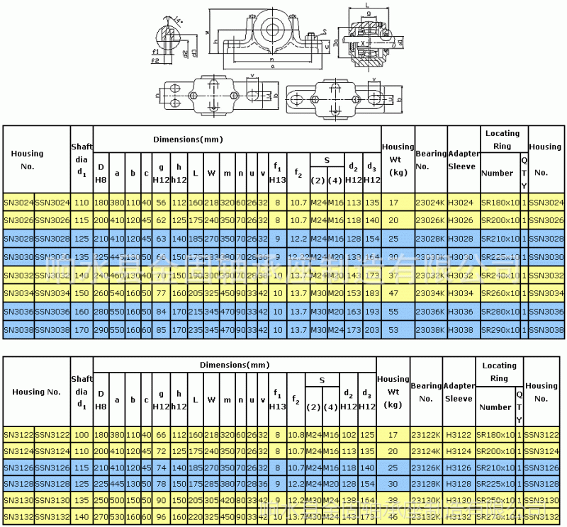 工厂轴承座h2080h2090h2100h2110h2120h2140h2160轴承座