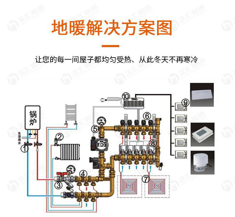 长沙120平装水地暖系统 菲斯曼A1JE 30kW 36kW两用式壁挂炉 采暖安装公司