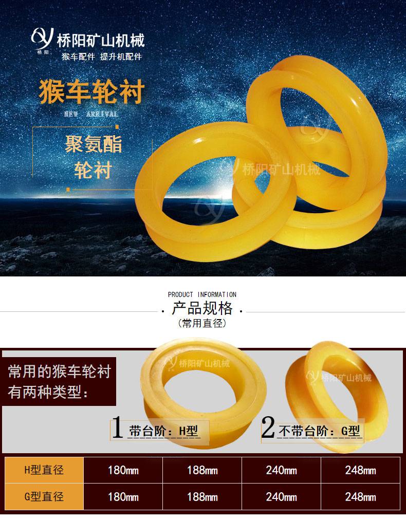 聚氨酯猴车轮衬橡胶尼龙 聚氨酯配件生产