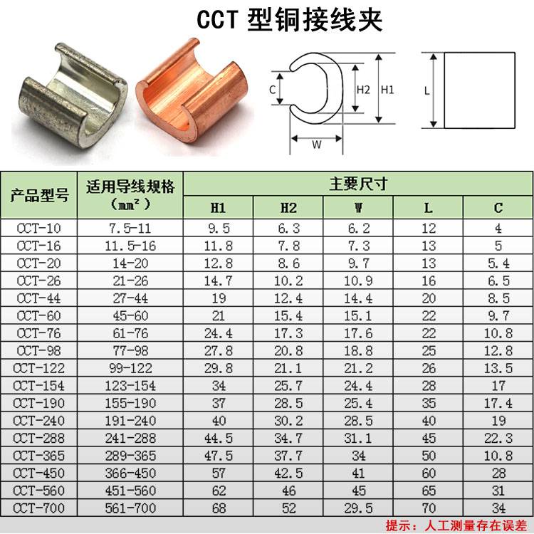 Cct 365镀锌铁路金具c型铜接头线夹耳朵型铜线夹 价格 厂家 中国供应商