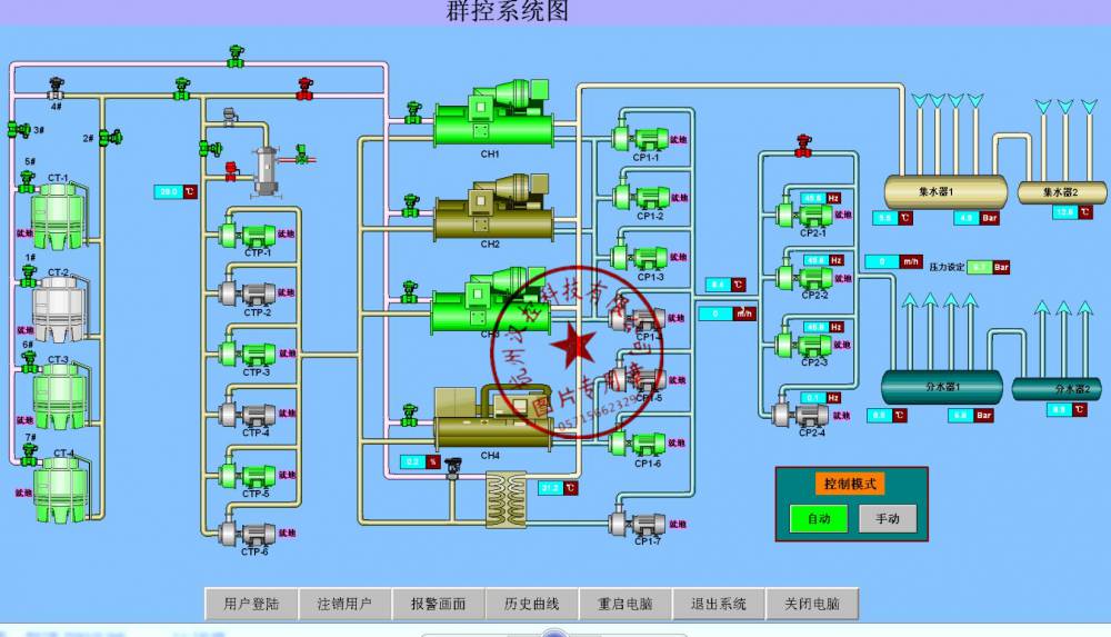 西门子plc程序设计上位机组态王winccmcgs触摸屏编程服务