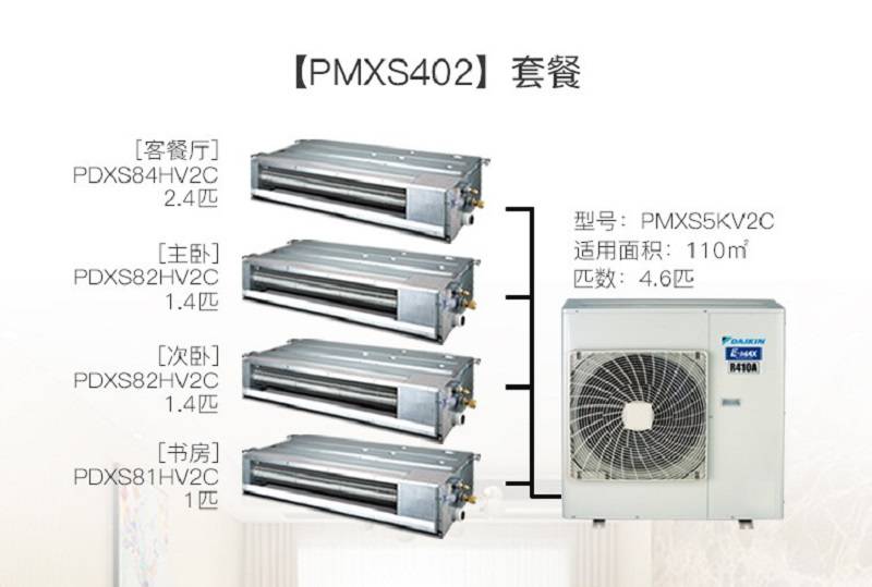 大金中央空调家用中央空调一拖三套餐pmxs302ba