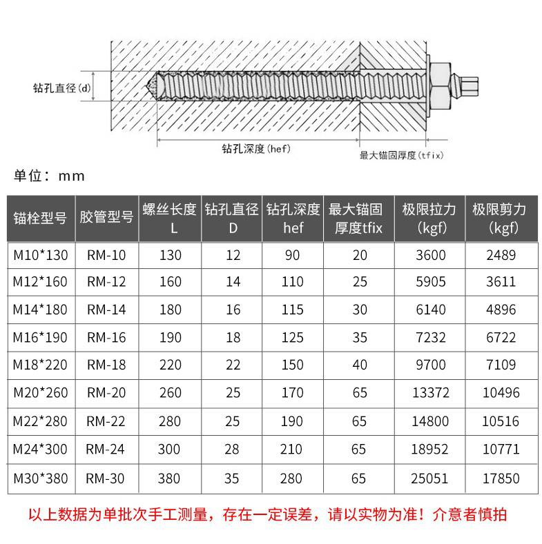 生产不锈钢锚栓m20不锈钢化学螺栓安装长度可定做